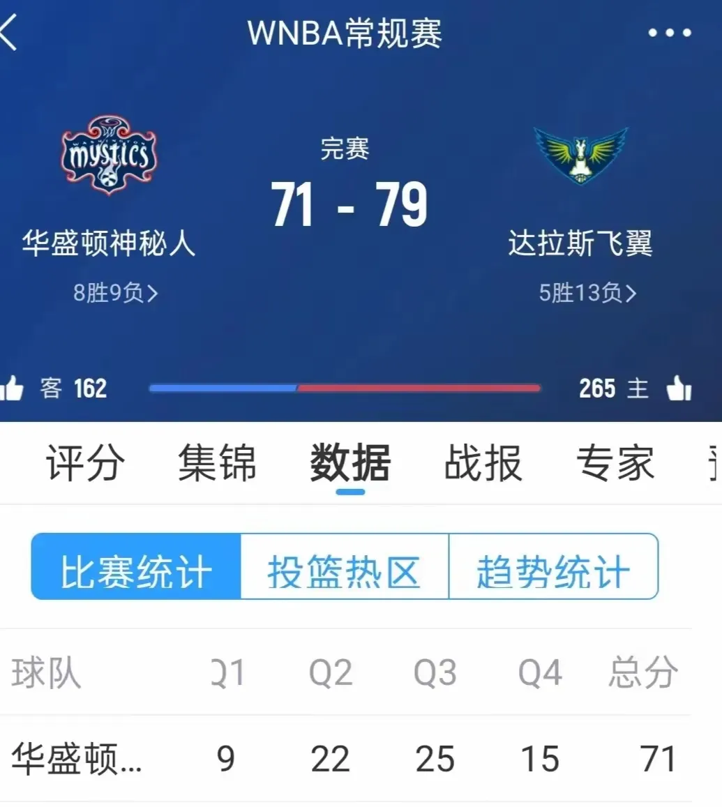 爱游戏-里程碑夜！那不勒斯遗憾出局，NBA常规赛今夜刷纪录，压力陡增，赛程密集仍需轮换的简单介绍