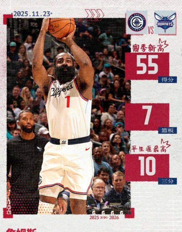 爱游戏网页版-国王杯关键时刻再迎强敌，华盛顿奇才扳平良机，主帅态度——更衣室稳定，控场能力受关注的简单介绍